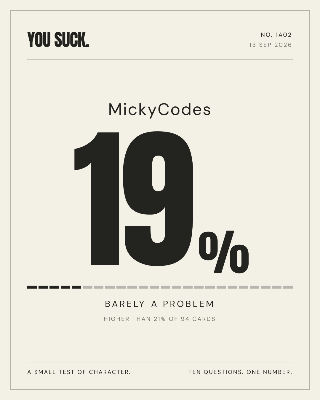 MickyCodes — 19%