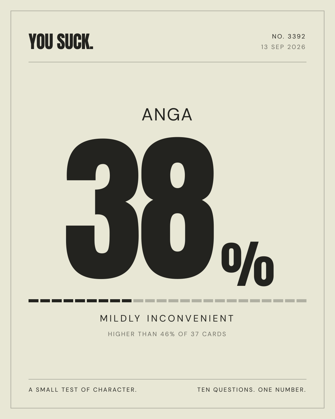 ANGA — 38%
