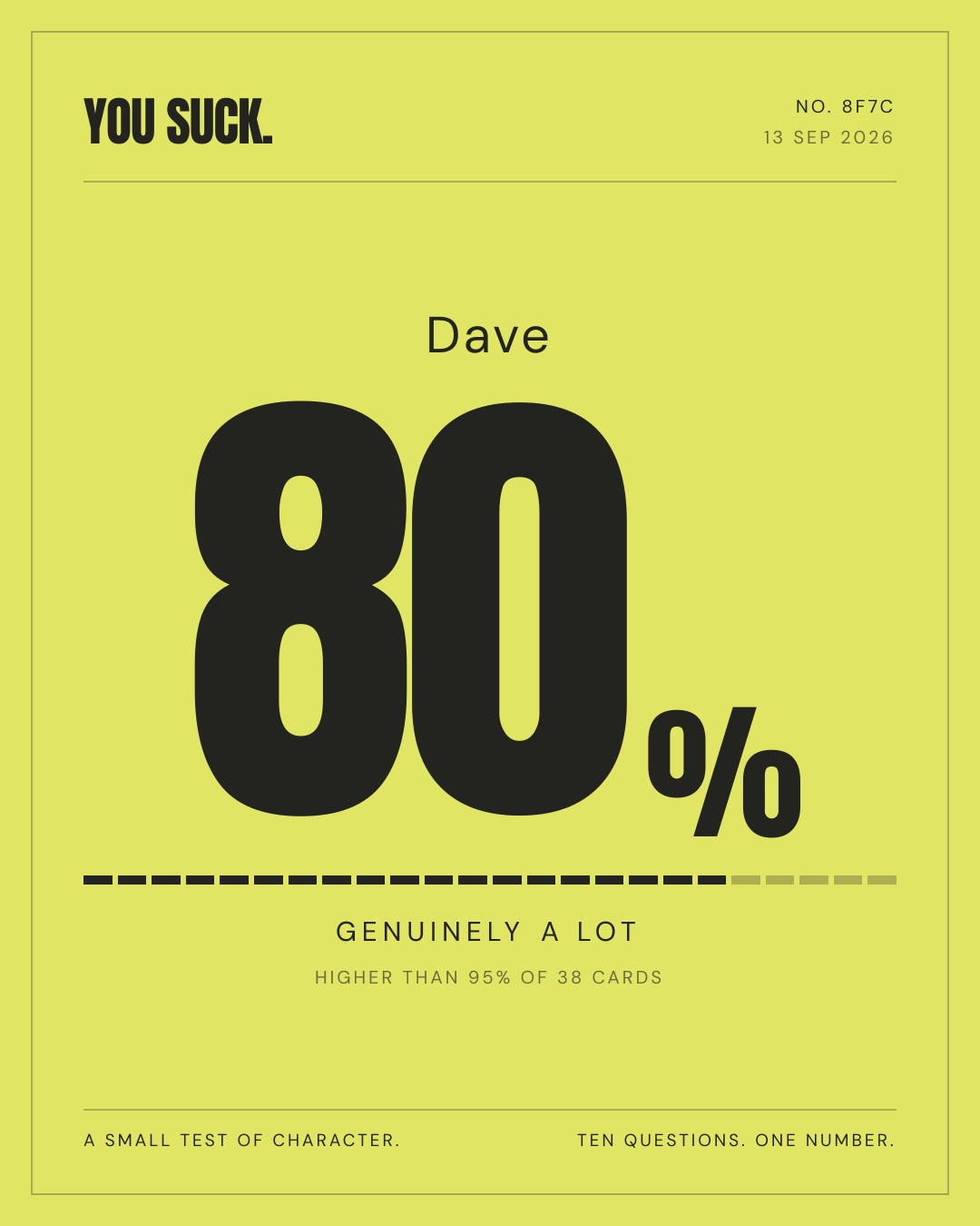 Dave — 80%
